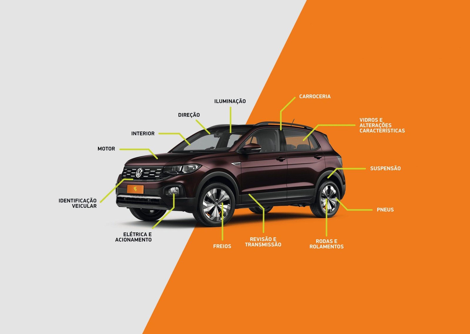 Dicas para Evitar Armadilhas e ​Frustrações nos Leilões de Carros